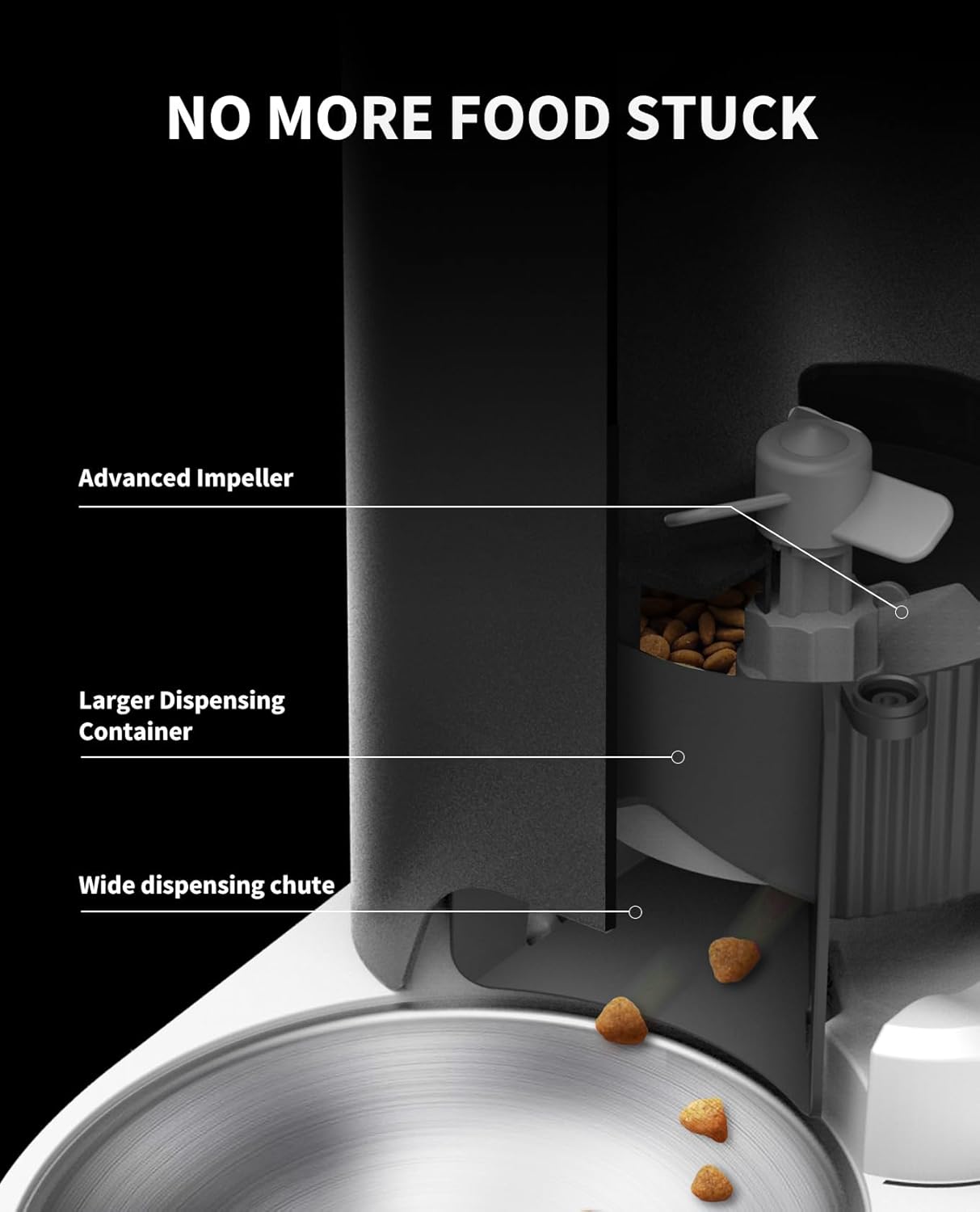 Fresh Element Solo Automatic Feeder