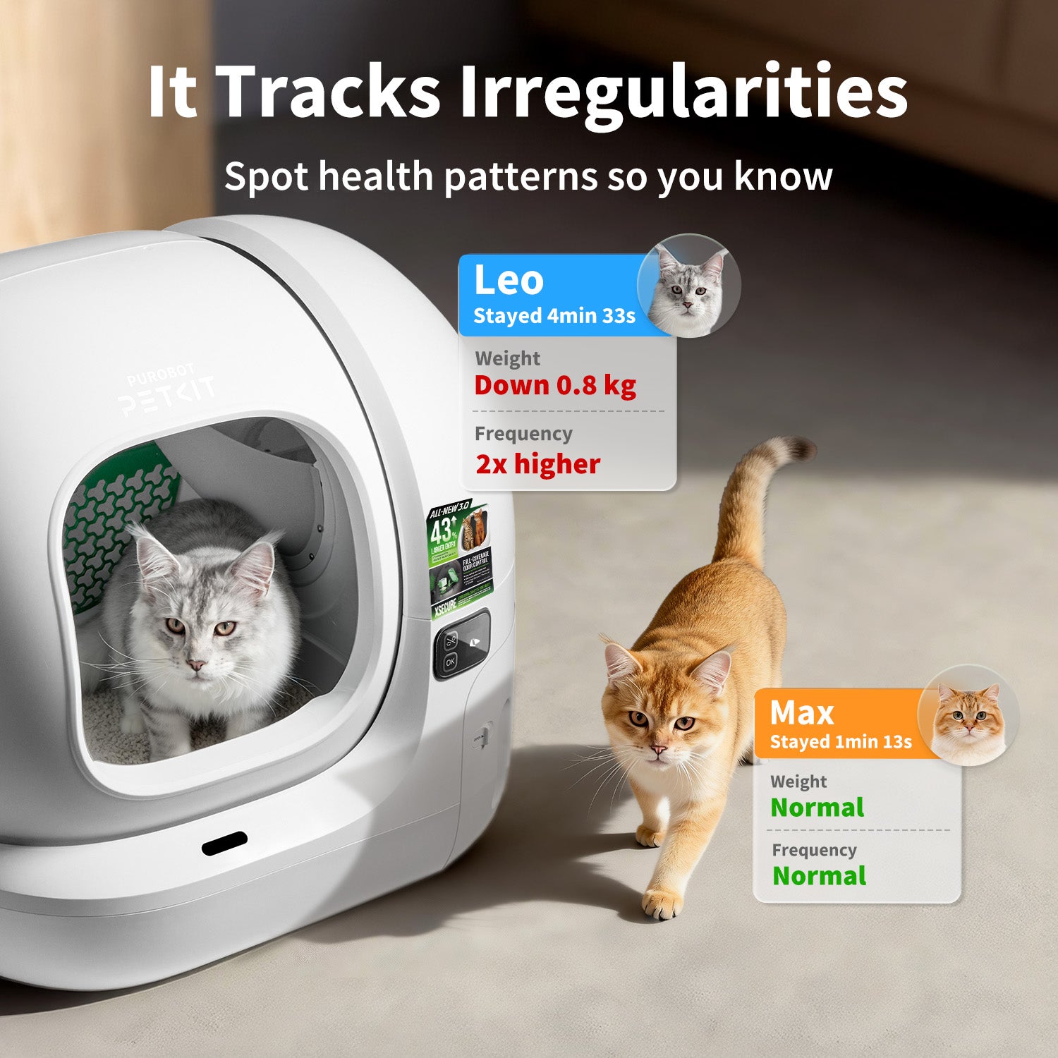 Purobot max 3 Automatic Cat Litter Box
